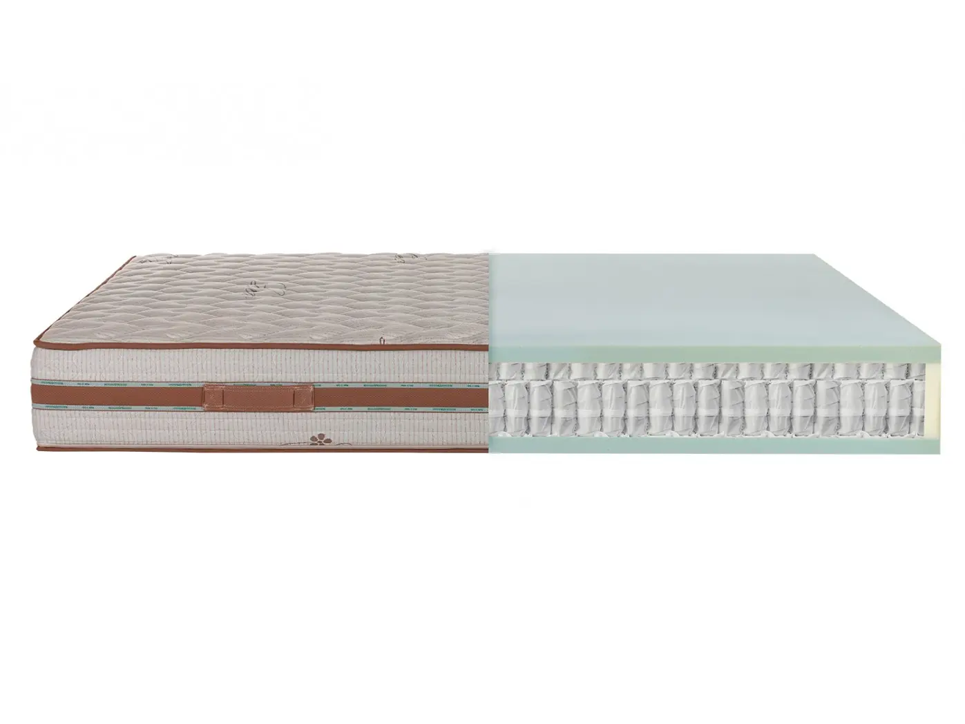 Materasso economico Matrimoniale 160x195, altezza 15 cm - Memory Foam, Simple